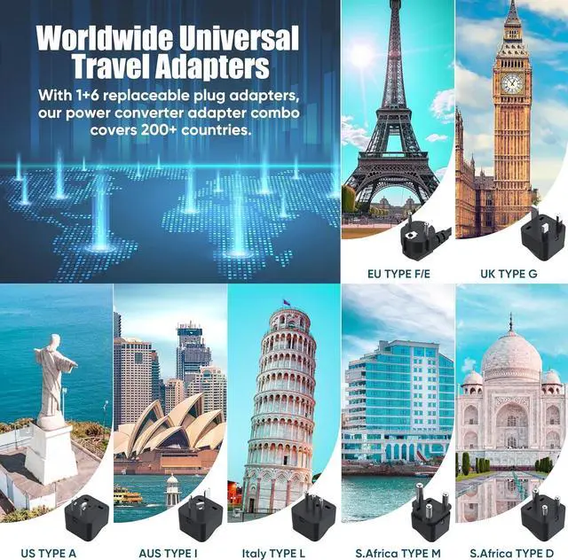 Alt view image 7 of 7 - Power Converter Adapter Combo 220v to 110v, Universal Travel Adapter with 3 AC Outlets + 2 QC3.0 + 1 PD30W + LCD Display, 250W Voltage Converter for EU/UK/AU/Italy/Asia/South Africa