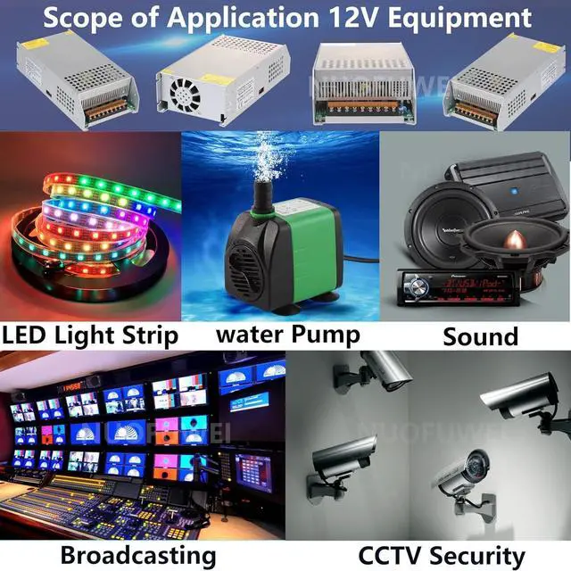 Alt view image 6 of 6 - New Version DC 12V 100A 1200W Power Supply Adapter 110V AC to 12V DC Converter Power Supply 12V 100A Switch Transformer for Motor Pump CCTV Security Camera Car Stereo 3D Printer and More 12V Device