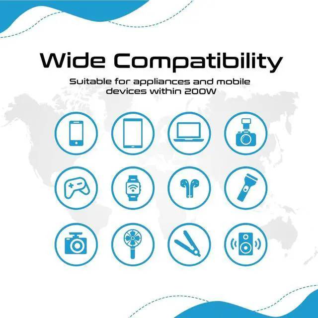 Alt view image 5 of 7 - Ceptics 200 W Voltage Converter, Convert 220 V to 110V for Devices Like Curling Iron, Straightener, Chargers, Step Down World Power Plug - 4 USB PD 18W Fast Charging - EU/AU/UK/US Included