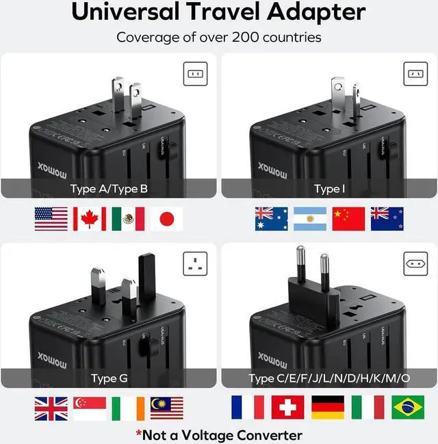 Alt view image 4 of 6 - MOMAX Universal Travel Adapter, PD 35W Fast Charge International Power Adapter, 3 USB C & 2 USB A, Worldwide Travel Plug Adapter, International Power Adapter for Europe, USA, Japan, Aus(Type C/A/G/I)