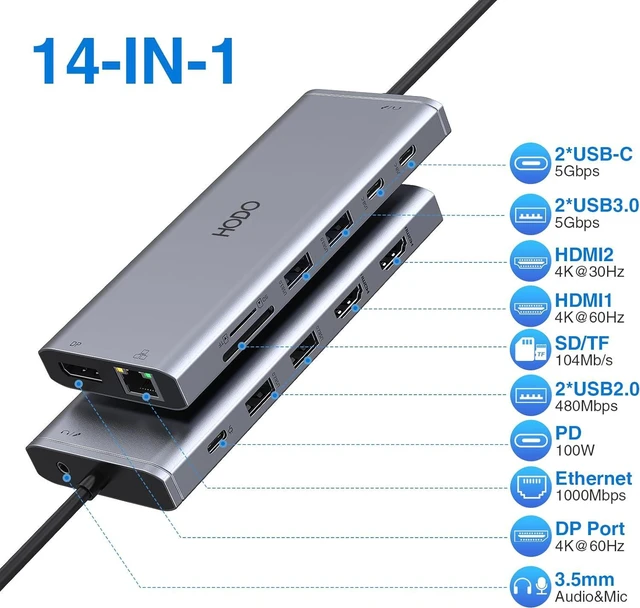 Alt view image 2 of 7 - USB C Docking Station Dual Monitor for HP,Laptop Docking Station 3 Monitors