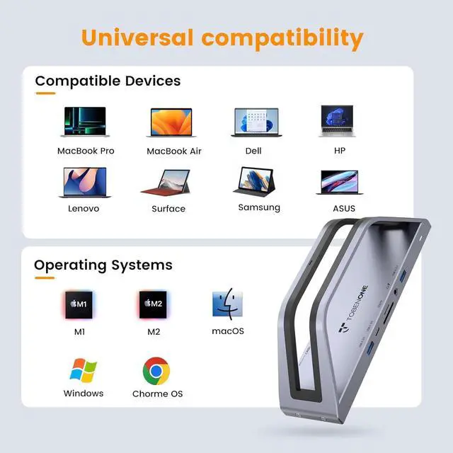 Alt view image 7 of 7 - TobenONE 14-in-1 MacBook Pro/Air Docking Station Dual 4K Monitor, Vertical Laptop Docking Station Stand for Mac M1/M2/M3/M4 Pro/Max, USB C Dock with 65W Power Adapter, 2 HDMI, VGA, 5Gbps USB, RJ45