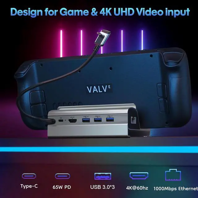 Alt view image 2 of 7 - Docking Station for Steam Deck ROG Ally, 6 in 1 Stream Deck Dock with HDMI 2.0 4K@60Hz, 1000Mbps Gigabit Ethernet, 3 USB-A 3.0 and 100W Full Speed Charging USB-C Port Compatible with Valve Steam Deck