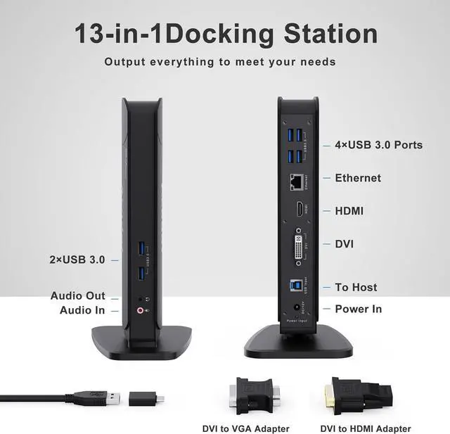Alt view image 2 of 6 - USB 3.0 Universal Docking Station, Acodot 13 in 1 Laptop Docking Station Dual Monitor for Windows and Mac, USB C Docking Station with HDMI, VGA, DVI, 6X USB 3.0, Gigabit Ethernet, Audio