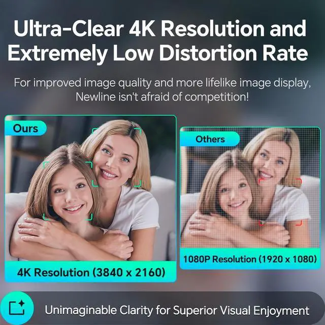 Alt view image 2 of 7 - N newline 4K Webcam with Microphone, AI Presenter Tracking, Gesture Control, 95°/78°/65° FOV, Plug & Play, PC Camera with Privacy Cover for Laptop, Zoom, Teams