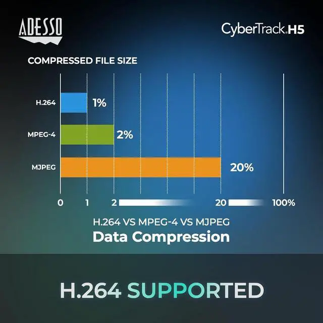 Alt view image 4 of 7 - Adesso Cybertrack H5 1080p Hd USB Autofocus Webcam with Microphone, 1920 Pixels X 1080 Pixels, 2.1 Mpixels, Black