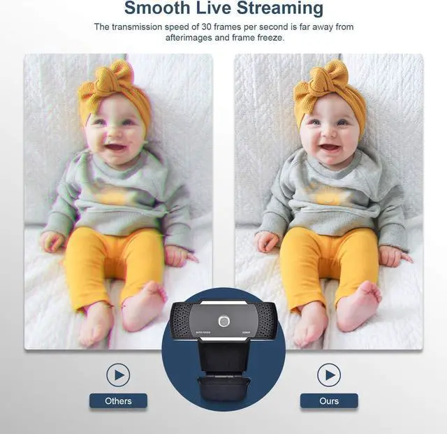 Alt view image 2 of 6 - Full HD Webcam 1080P with Microphone Auto-Focus HD Camera Webcam for Video Chat and Recording Skype, Zoom, Compatible with PC/Mac/Laptop/MacBook