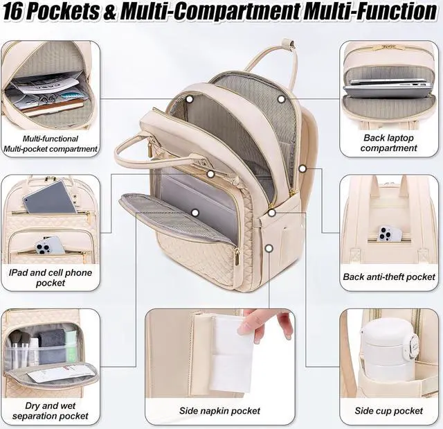 Alt view image 4 of 7 - Laptop Backpack for Women,15.6 Inch Laptop Backpack for Work,Water Resistant Travel Backpack,College Bookbag with Wallet (Beige)