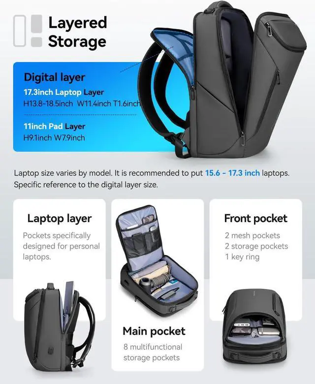 Alt view image 2 of 7 - Muzee Business Backpack for Men,Waterproof and Travel Laptop Backpack with USB Charging, Fits 17 Inch Laptop and Tech Gear