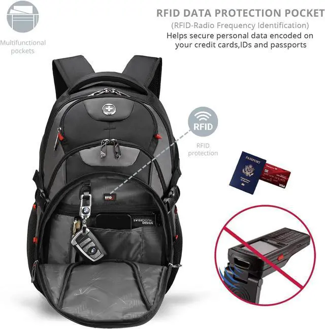 Alt view image 5 of 7 - Swissdigital Design Business Laptop Backpack with Smart USB Charging Port, Travel Backpack Fits 15.6 inches laptops, Water Repellent College Backpack for Men Women (SD803-02 Black/Grey)
