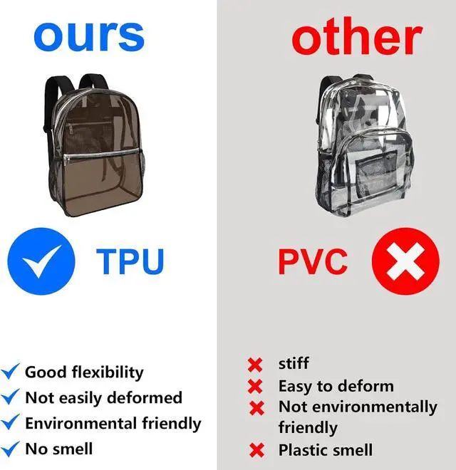 Alt view image 4 of 6 - Clear Backpack Heavy Duty TPU Transparent Backpack for Sports,Work,Security Travel.(Black)