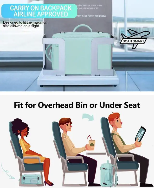 Alt view image 2 of 7 - Large Travel Backpack, Carry On Backpack Airline Approved, 17inch Laptop Backpack, Waterproof Hiking Backpack, Sports Gym Business Daypack, Weekender Bag (Blue-green)