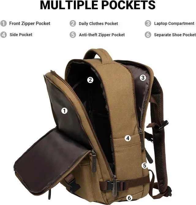 Alt view image 3 of 7 - KAUKKO Canvas Travel Backpack, Personal Item Airline Approved, Carry On Backpack with Multi-Pockets and Shoe Pouch, fit 15.6 inch Laptop, 40L Weekender Bag, 11-KHAKI