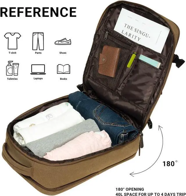 Alt view image 4 of 7 - KAUKKO Canvas Travel Backpack, Personal Item Airline Approved, Carry On Backpack with Multi-Pockets and Shoe Pouch, fit 15.6 inch Laptop, 40L Weekender Bag, 11-KHAKI