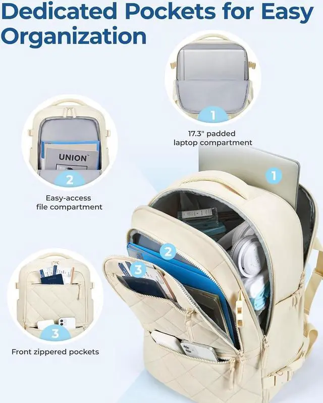 Alt view image 5 of 7 - BAGSMART Travel Backpack for Women, 30L Carry on Backpack for Airplanes