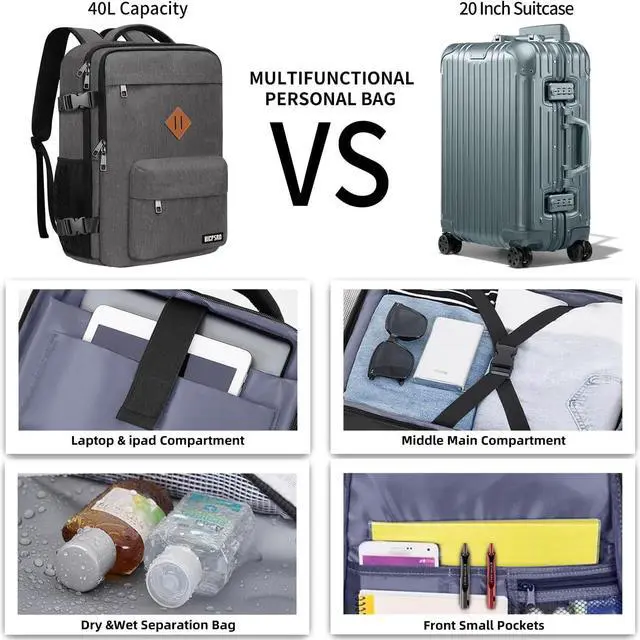 Alt view image 2 of 7 - Travel Backpack for Women,Carry On Bag for Airplanes,Large Personal Item Travel Bag Flight Approved,Waterproof 17.3 Inch Laptop Backpack Business Work Backpacks Men Mochila De Viaje,Grey