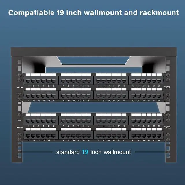 Alt view image 5 of 6 - iwillink 48-Port Cat6 Patch Panel, 10Gbps RJ45 Keystone Network Panel for Rackmount or Wall Mount, Ideal for Gigabit Ethernet Connections