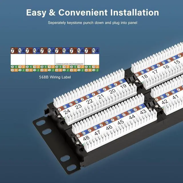 Alt view image 2 of 6 - iwillink 48-Port Cat6 Patch Panel, 10Gbps RJ45 Keystone Network Panel for Rackmount or Wall Mount, Ideal for Gigabit Ethernet Connections