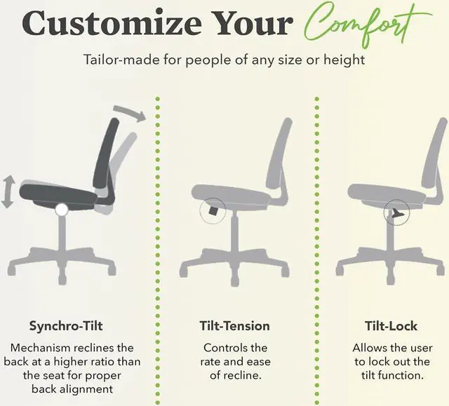 Alt view image 6 of 6 - HON Wave High Back Ergonomic Office Chair with Adjustable Arms, Breathable Mesh Ergonomic Desk Chair for Computers, Office, Work, 360° Swivel, Synchro-Tilt, Black