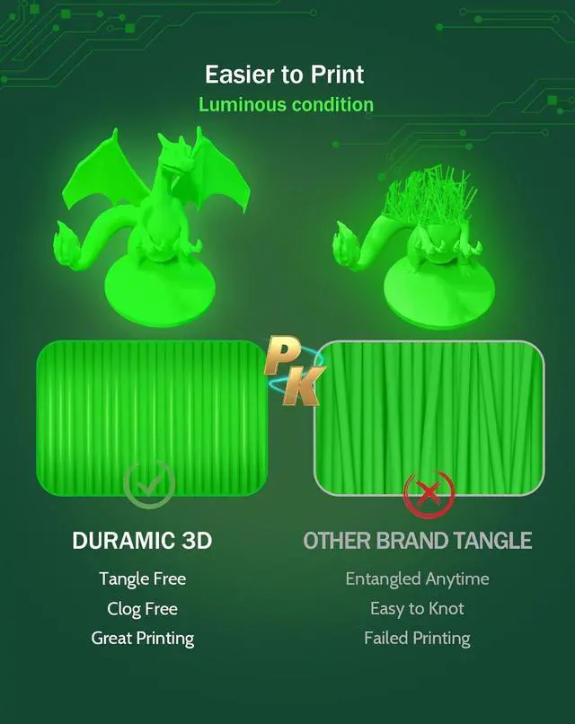 Alt view image 6 of 6 - DURAMIC 3D PLA Glow Green in The Dark Filament 1.75mm 1Kg, 3D Printing Luminous Filament 1.75mm Dimensional Accuracy +/- 0.02 mm, Fit Most FDM 3D Printers