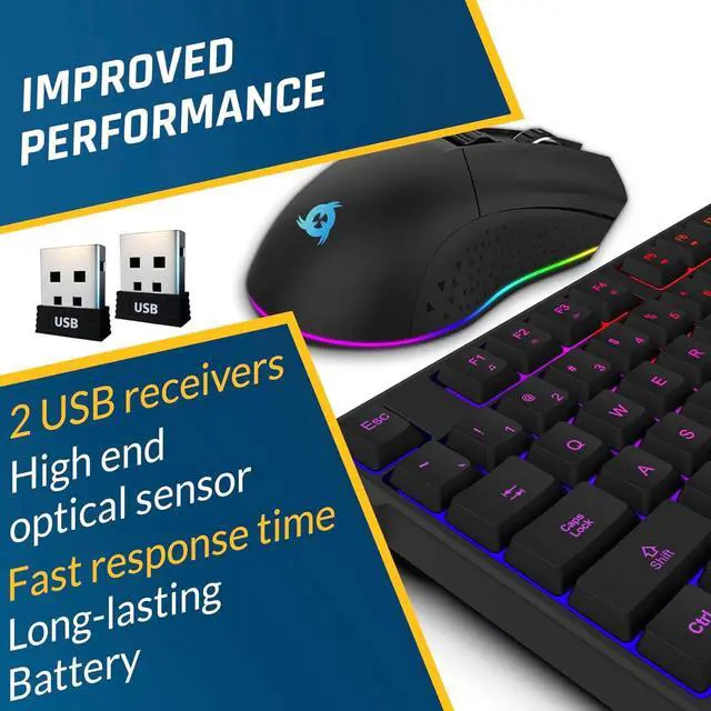 Alt view image 6 of 7 - KLIM Chroma Wireless Keyboard and Mouse  RGB Backlit Gaming Combo, Rechargeable Wireless Keyboard & RGB Mouse, Durable & Ergonomic, Dual USB Receivers, Compatible with PC, Mac, PS4, PS5