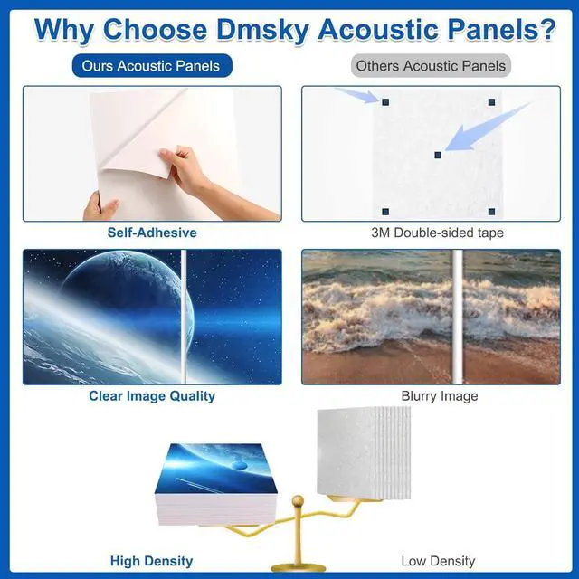 Alt view image 4 of 7 - Dmsky Art Acoustic Panels,48x36Acoustical Wall Panel, Decorative Sound Absorbing Panel for Walls, Studio Acoustic Treatment Soundproof Wall Panel12 Pack,Space