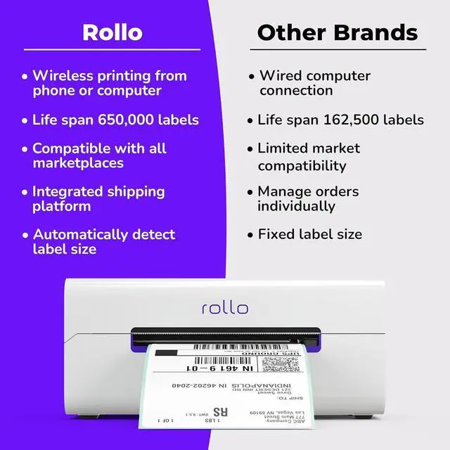 Alt view image 6 of 7 - Rollo Wireless Label Printer - Wi-Fi Thermal Printer for Shipping Packages - AirPrint from iPhone, iPad, Mac - 4x6, Supports Windows, Chromebook, Android, Linux