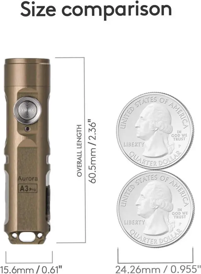 Alt view image 7 of 7 - RovyVon Aurora A3 Pro G4 USB-C 7000K Keychain Flashlight, 650 High Lumen Super Bright with EDC Mini Size,Scratch Resistant Little Tiny Gadgets,5 Mode,Type-C Rechargeable, for Pocket Outdoor