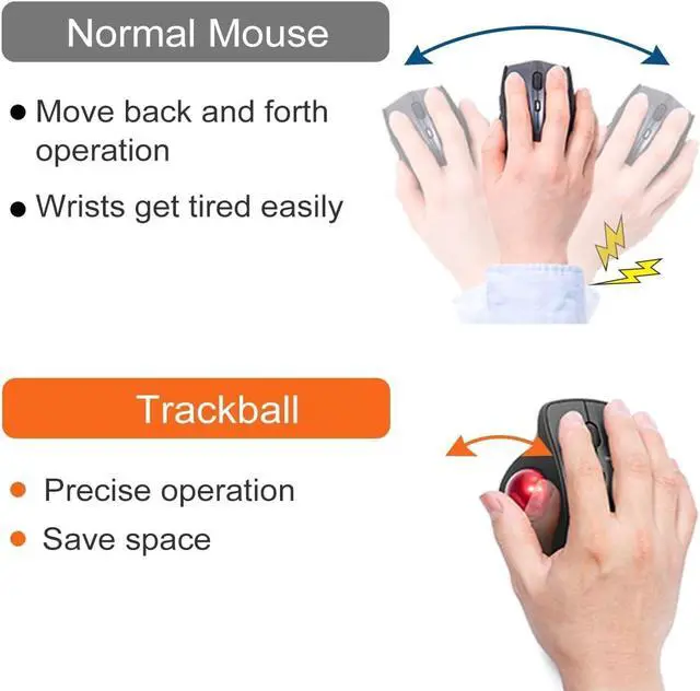 Alt view image 5 of 7 - SANWA Wired Ergonomic Trackball Mouse GMATB128BK + Black 34mm Replacement Ball Bundle Set, Silent Click Rollerball Mouse, 600/800/1200/1600 DPI, Compatible with Mac, Laptop, PC, Windows, macOS