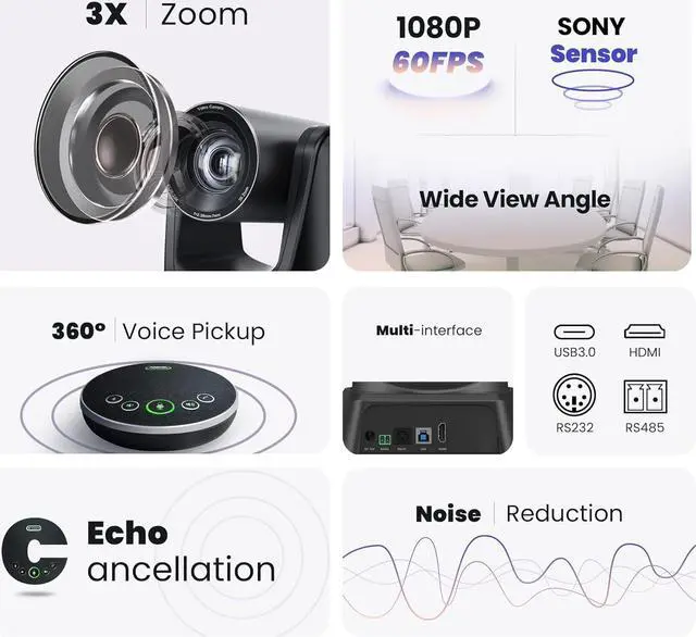 Alt view image 2 of 7 - Conference Room HDMI 60fps USB3.0 Camera System with Bluetooth Microphone and Speaker,3X Optical Zoom 1080P PTZ Video Kit |with Speakerphone,for Church Home Office(UVC1.1) by DT