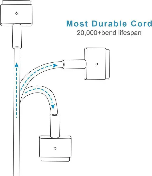 Alt view image 4 of 7 - For Mac Book Pro Charger, AC 85w Magnetic T-Tip Power Adapter Charger Compatible with MacBook Pro 17/15/13 Inch (Retina, 2012-2015)