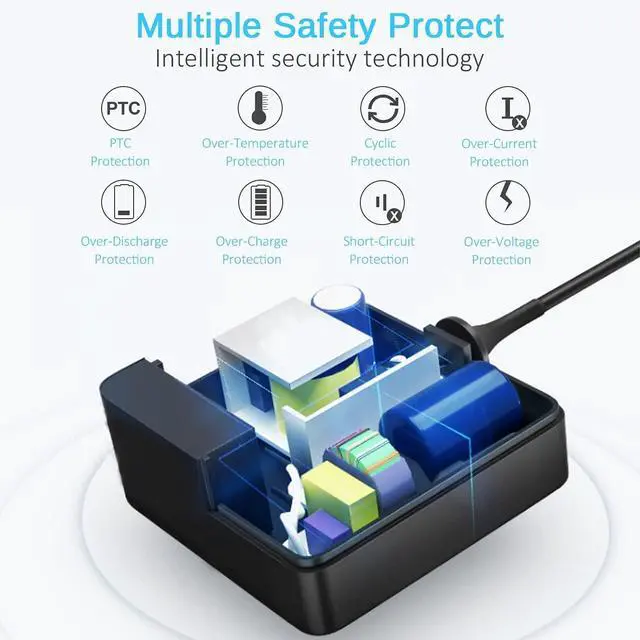 Alt view image 5 of 6 - 90W Laptop Charger for Asus Vivobook 15X 14X 16X 17X K1703Z M1703Q M1603Q D1603Q Y1603C Asus ExpertBook B1500 P2451F P751J Asus Q529Z Q524U Q534U UX533F UX480F U500V UX51V Power Cord 4.5 mm×3.0 mm