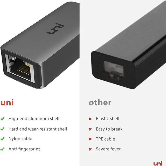 Alt view image 5 of 7 - uni USB to Ethernet Adapter, Driver Free USB 3.0 to Gigabit Ethernet LAN Network Adapter, 100/1000 Mbps RJ45 Internet Adapter Compatible with Laptop, MacBook, Surface, PC with Windows, XP, Mac/Linux