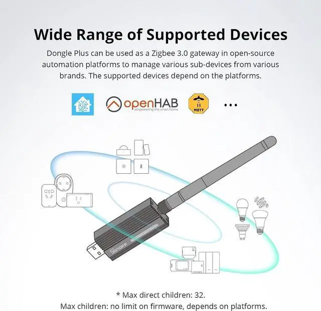 Alt view image 3 of 7 - Sonoff Zigbee USB Dongle Plus-ZBDongle-E 3.0 External Antenna Interface SMA Gateway Universal, Pre-Installed with Zigbee Firmware Based on EZNet 6.10.3 Coordinated Home Assistant or Zigbee2MQTT
