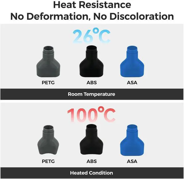 Alt view image 5 of 7 - FLASHFORGE ASA Filament 1.75mm Balck, 3D Printer Filament 1kg (2.2lbs) Spool, Dimensional Accuracy +/- 0.02mm, Durable, High UV-Resistant, Perfect for Printing Outdoor Functional Parts