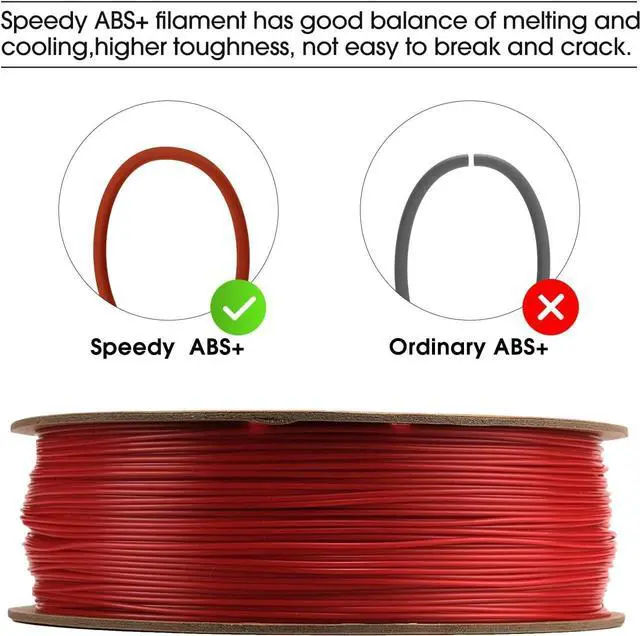 Alt view image 2 of 6 - eSUN High Speed ABS+ Filament 1.75mm, Excellent Layer Adhesion 3D Printer Filament Speedy ABS Plus for Fast Printing, 1KG Spool (2.2 LBS) 3D Printing Filament for 3D Printers, Fire Engine Red