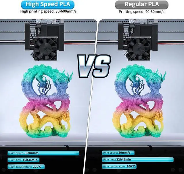 Alt view image 3 of 7 - IEMAI Rainbow PLA Filament 1.75mm 1kg, Fast Color Change Multicolor 3D Printer Filament Up to 600mm/s Printing, Toughness & Neatly Wound for DIY, Artistic & Home Décor