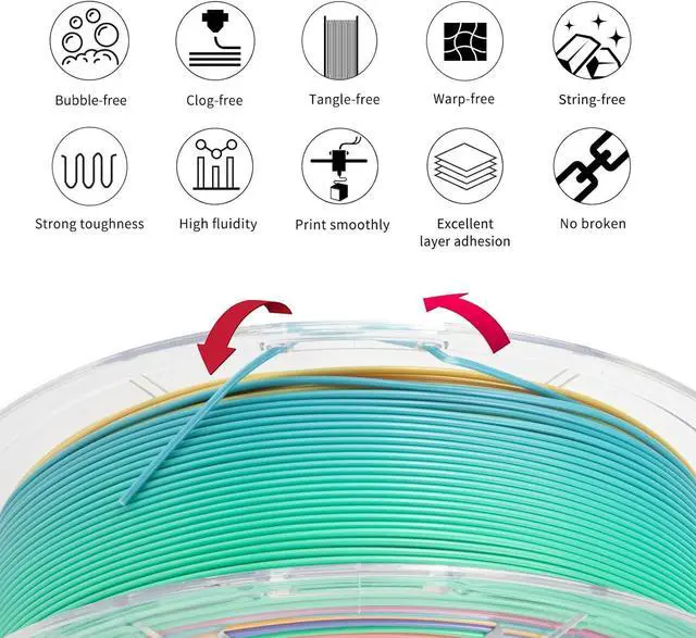 Alt view image 5 of 7 - IEMAI Rainbow PLA Filament 1.75mm 1kg, Fast Color Change Multicolor 3D Printer Filament Up to 600mm/s Printing, Toughness & Neatly Wound for DIY, Artistic & Home Décor