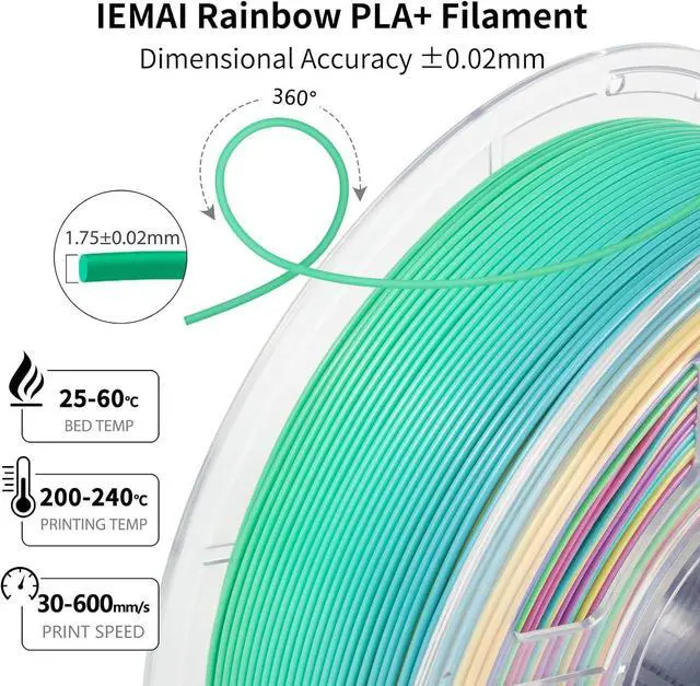 Alt view image 4 of 7 - IEMAI Rainbow PLA Filament 1.75mm 1kg, Fast Color Change Multicolor 3D Printer Filament Up to 600mm/s Printing, Toughness & Neatly Wound for DIY, Artistic & Home Décor