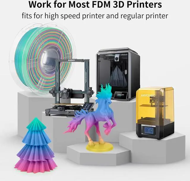 Alt view image 7 of 7 - IEMAI Rainbow PLA Filament 1.75mm 1kg, Fast Color Change Multicolor 3D Printer Filament Up to 600mm/s Printing, Toughness & Neatly Wound for DIY, Artistic & Home Décor