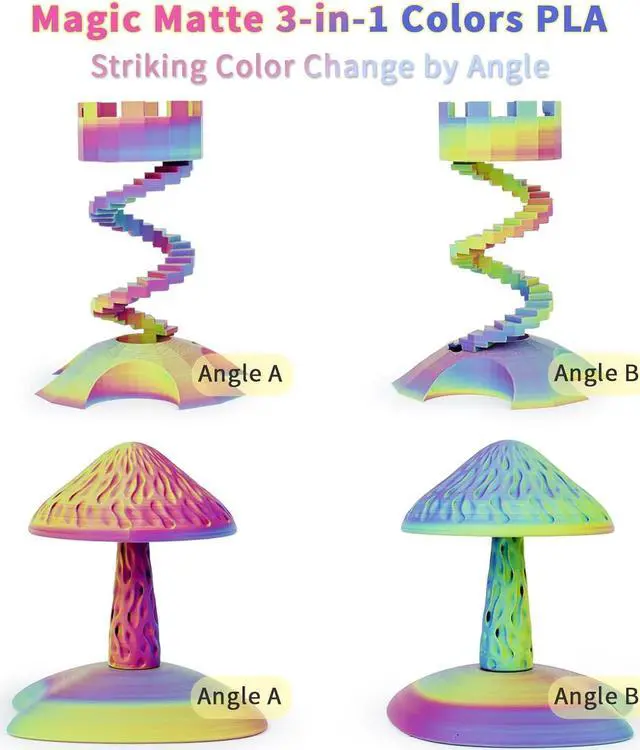 Alt view image 6 of 6 - ZIRO PLA Filament Matte, Multicolors 3D Printer Filament, Tri-Colors 3-in-1 Chrome Coextrusion, Magic Visual Effect PLA, Fit Most FDM 3D Printers,1KG/2.2lb Spool, Rosy Cloud (Matte)