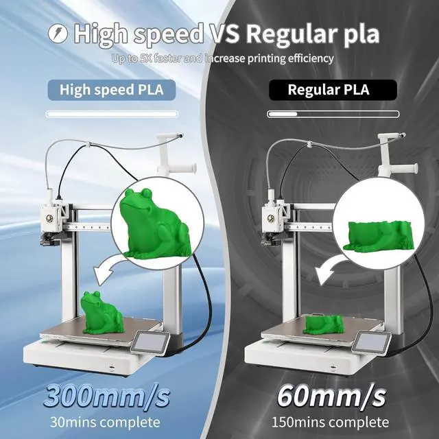 Alt view image 2 of 7 - 3D Printing Filament High-Speed PLA Filament 1.75mm 300mm/s 1kg Cardboard Spool Dimensional Accuracy +/- 0.03 mm Fit Most 3D FDM Printer-Green