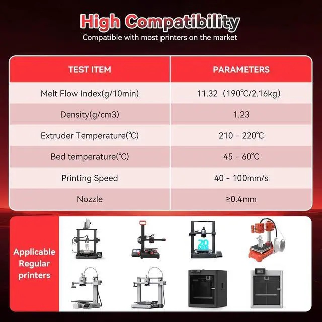 Alt view image 6 of 6 - 3DHoJor Silk PLA Filament 1.75mm Black Red Dual Color PLA 3D Printer Filament 2 in 1 Coextrusion 1KG Spool(2.2lbs) 3D Printing Filament Dimensional Accuracy +/- 0.03mm