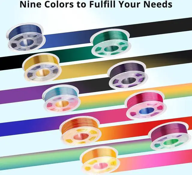 Alt view image 7 of 7 - ANYCUBIC Silk Tri Color Pla Filament, 3-in-1 Chrome Coextrusion Color Change 3D Printer Filament 1.75mm Dimensional Accuracy +/- 0.02mm, Silk Texture, 1KG Spool (2.2 lbs), Blue Green Purple