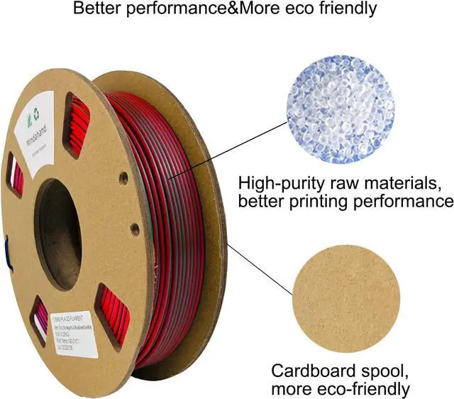 Alt view image 5 of 7 - Tri-Color PLA Filament Set 3D Printer Filament 1.75mm (3-Color Mixed, 4 Rolls × 250g, Total 1kg), Multi-Color Gradient, High Precision, No Clogging, No Bubbles, Compatible with FDM 3D Printers