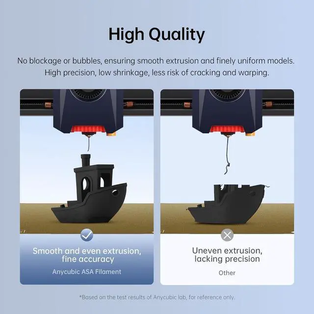 Alt view image 6 of 7 - ANYCUBIC ASA Filament 1.75mm, Weather & Heat Resistant, 3D Printer Filament Suitable for Printing Outdoor Functional Parts, Dimensional Accuracy +/- 0.02mm, 1KG Spool, Black
