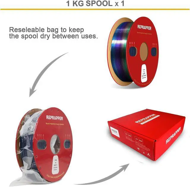 Alt view image 6 of 7 - RepRapper Universe Rainbow PLA Filament, Shiny Multicolor Silk PLA 1.75 mm Filament (+-0.03 mm), Sparkle Fast Change Multi-color1 kg 3D Printer Filament for 3D Printer