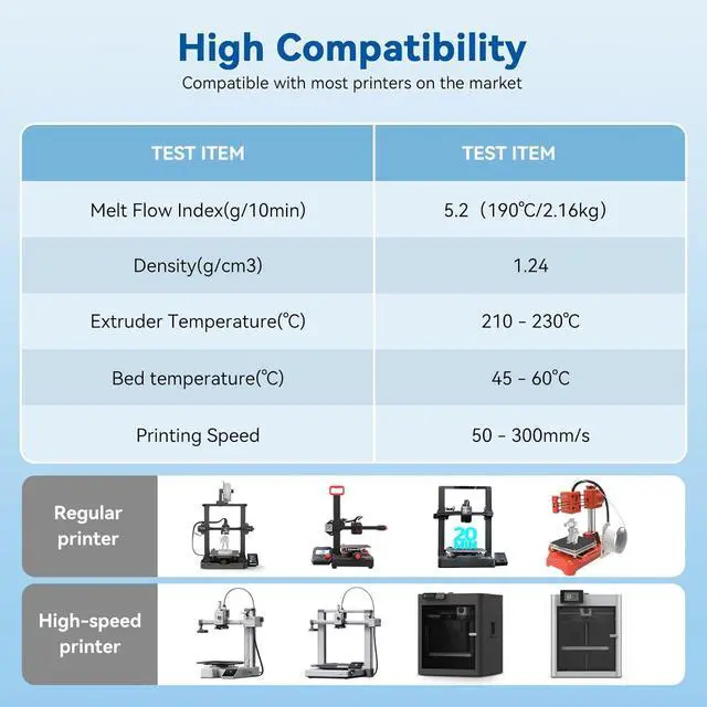 Alt view image 6 of 7 - PLA High Speed Printer Filament 1.75mm 1kg Cardboard Spool (2.2lbs) Rapid PLA to 5X Faster Printing Filament PLA Dimensional Accuracy +/- 0.02 mm Fits for Most FDM 3D Printer -Gray