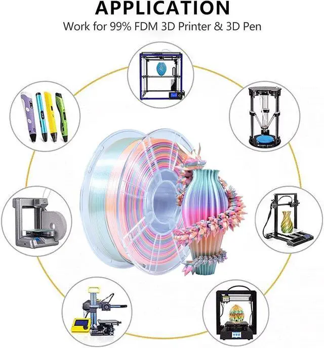 Alt view image 5 of 7 - iBOSS Candy Rainbow PLA Plus 1.75mm for 3D Printer +/- 0.02mm, 1kg (2.2LBS)/Spool, PLA+ Filament 1.75mm Rainbow 3D Printer Multicolor Filament, Strong Toughness Color Change Filament