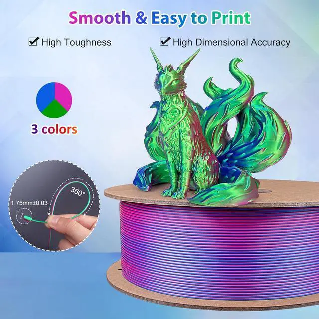 Alt view image 2 of 7 - Silk PLA 3D Printer Filament Triple Color Silk PLA Filament 1.75mm 3D Printing Filament Fit Most FDM Printers, 1KG Spool(2.2lbs), 3 in 1 Color Rose Red Dark Blue Green